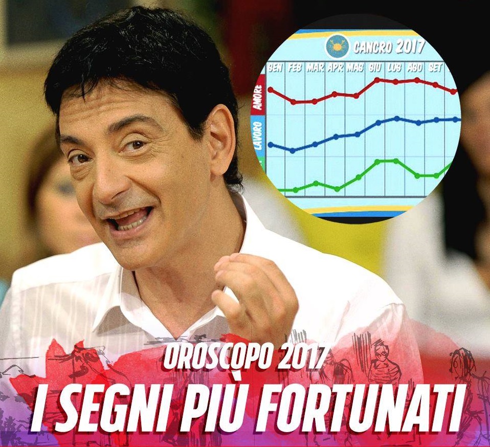 ARRIVA L'ATTESO OROSCOPO DI PAOLO FOX: ECCO TUTTI I SEGNI PIU' FORTUNATI DEL 2017 - 02/01/2017